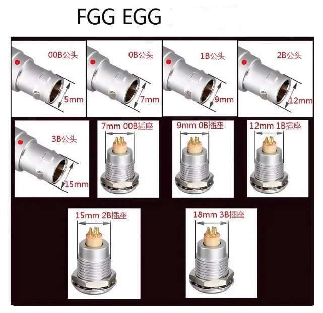FGG To PHG Extension Cable high quality